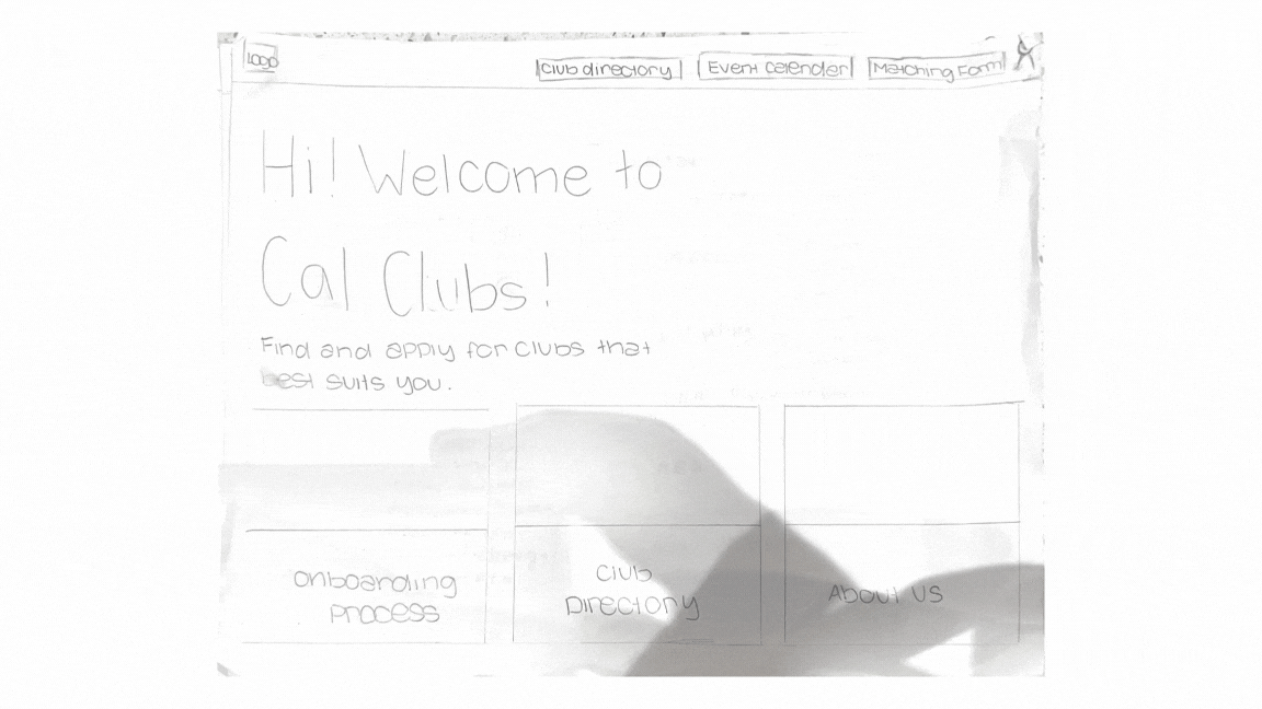 UGBA190D Inclusivity .gif