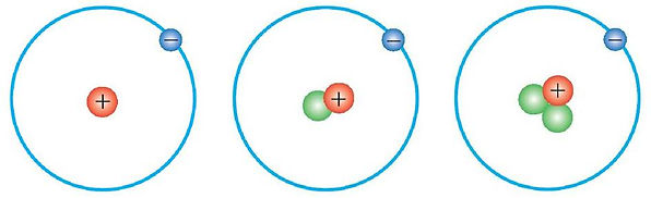Is tops Atom