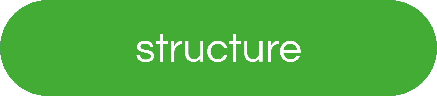 Gif showing words structure routine family friends