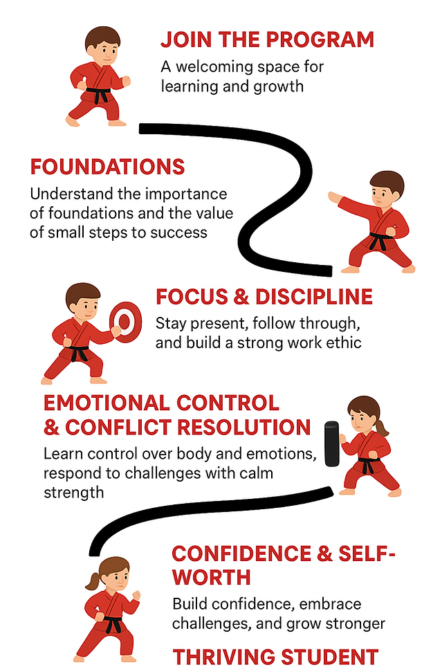 ChatGPT Image Aug 18, 2025, 12_27_12 PM.png