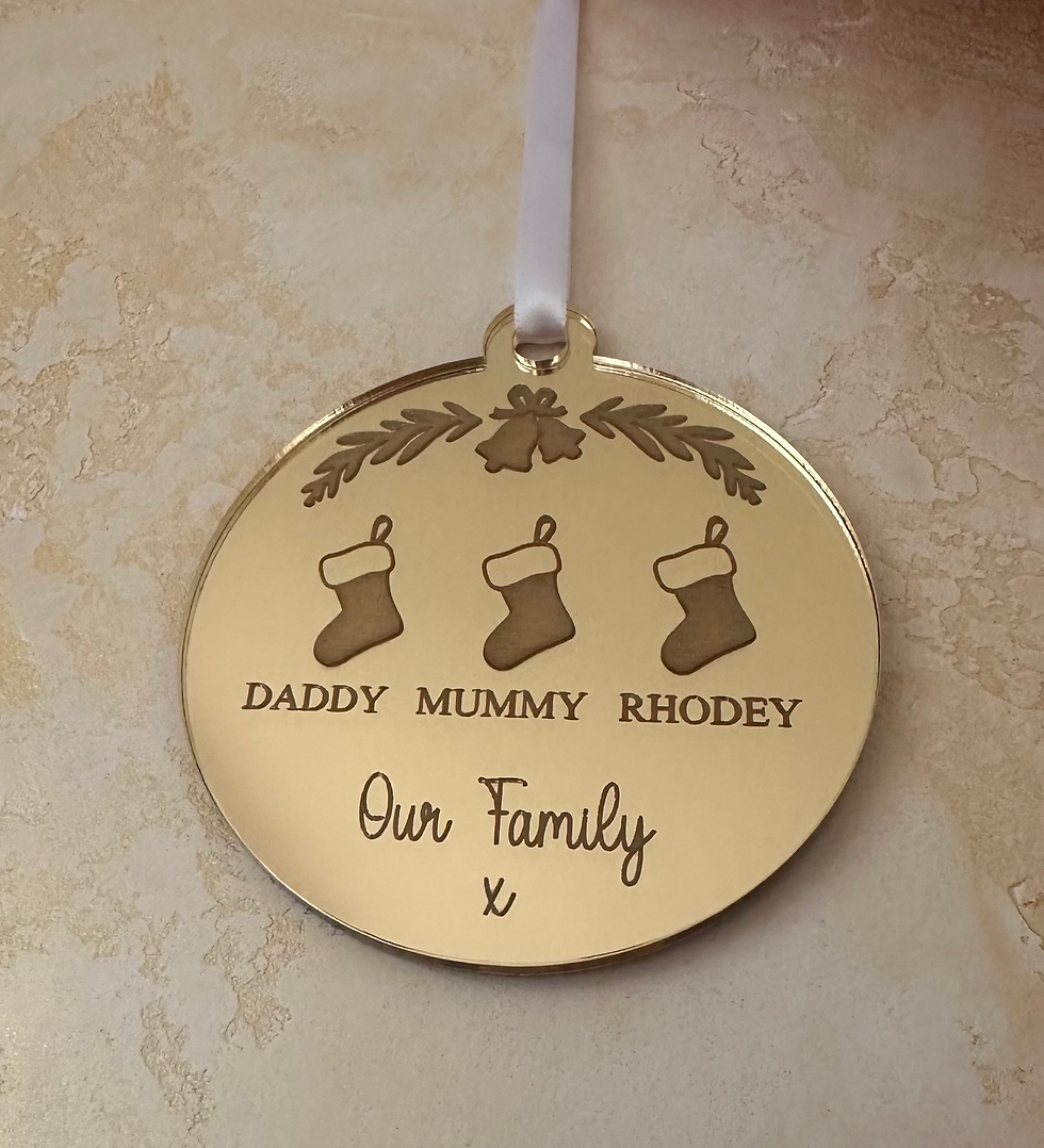 Thumbnail: Family Stocking Bauble