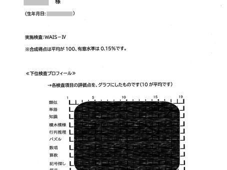 知能検査(WISC等)の扱いについて
