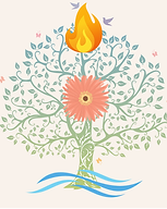 birthday divination image (1).png