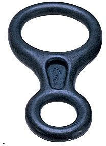 Thumbnail: CMI FIGURE 8