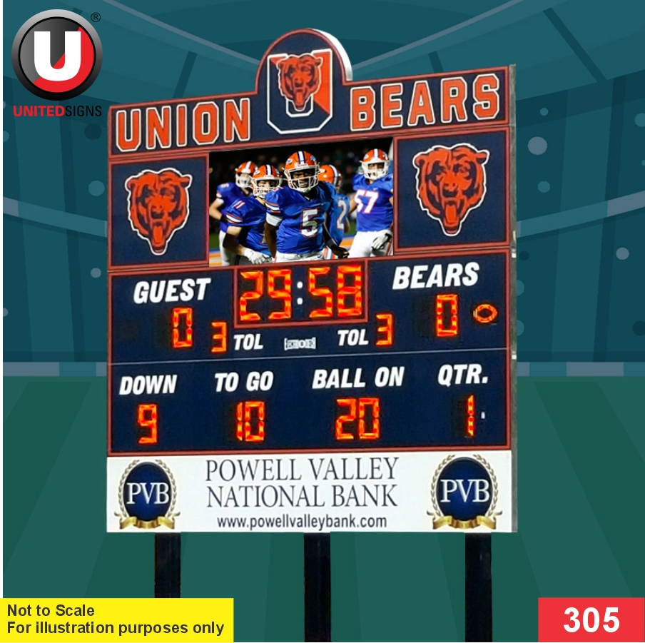 8'h x 20'w Digital Scoreboard Display Panel 305 Sport Score Display