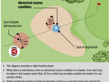 Piling on the Horror....  Bunker Style
