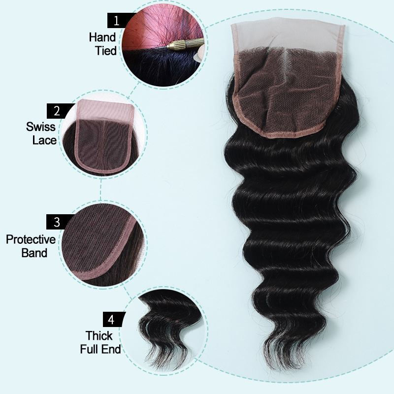 Thumbnail: HD 4" x 5" Loose Deep Closure 12"