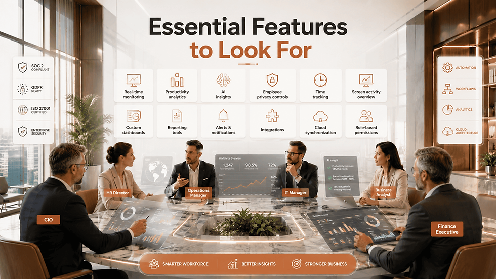 user-activity-monitoring-software-explained-everything-you-need-to-know