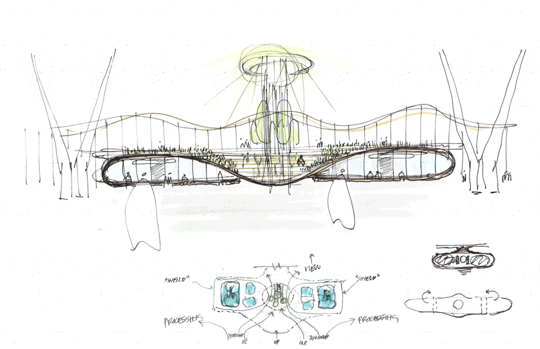 Market-plan-sketches