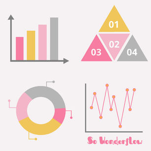 Une meilleure productivité ? So easy !