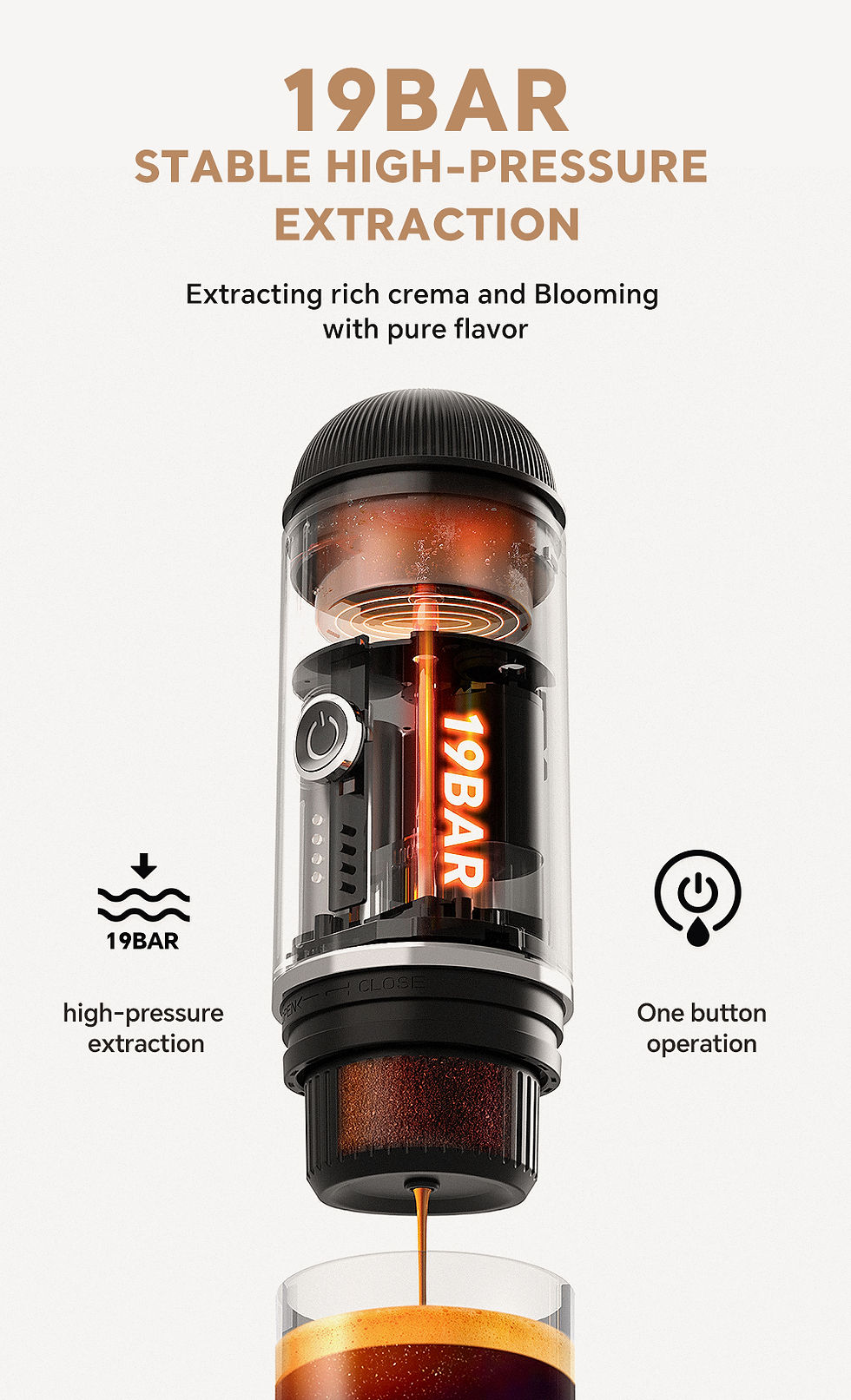 Thumbnail: Portable Electric Espresso Maker (Self-Heating)