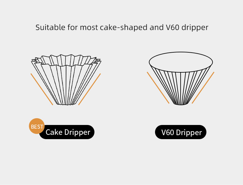 Thumbnail: Cake/Wave-Shaped Filter Paper 155 (50 pcs)