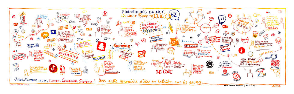 Fresque Live Skething Promeneur du Net