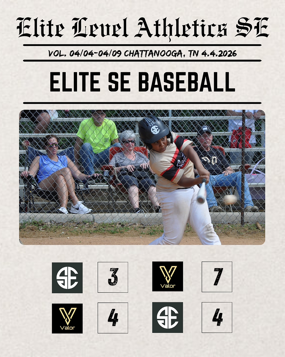 Elite Level Athletics SE Drops Season Opener