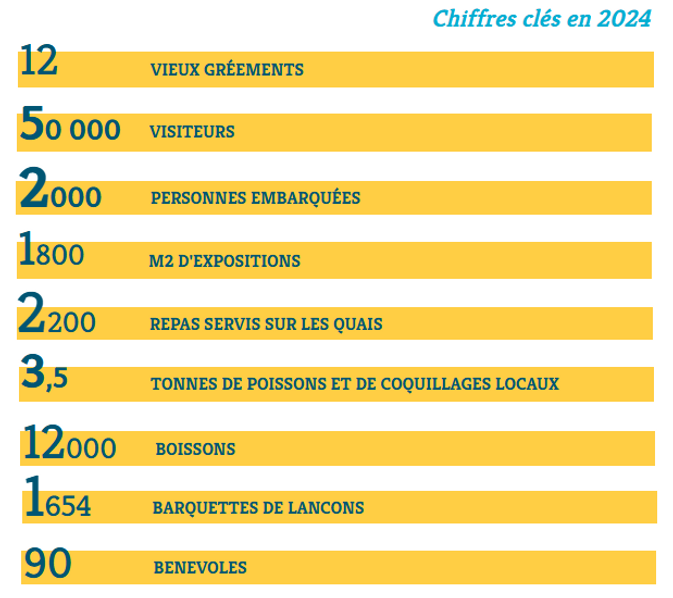 chiffre clé en 2024.png