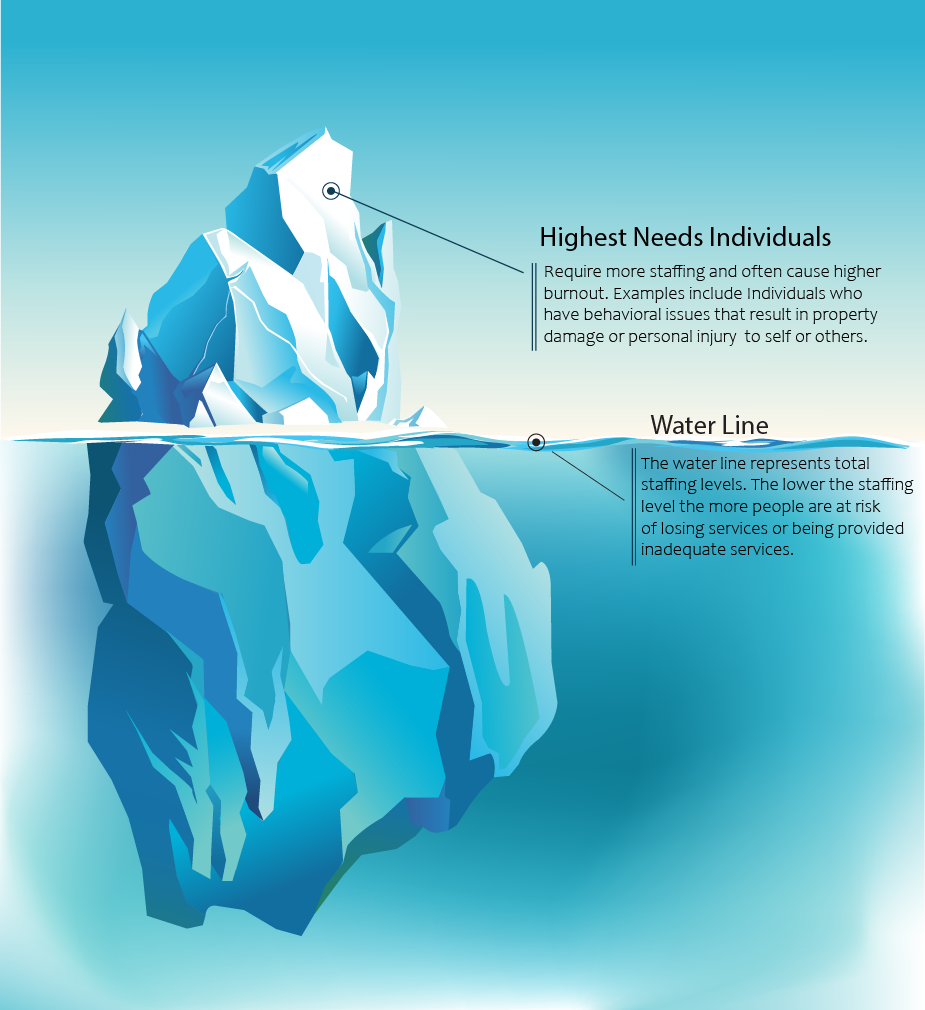 Iceberg.png
