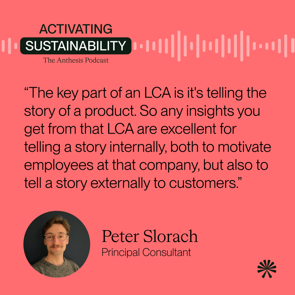 Anthesis LCA podcast quote card Socials