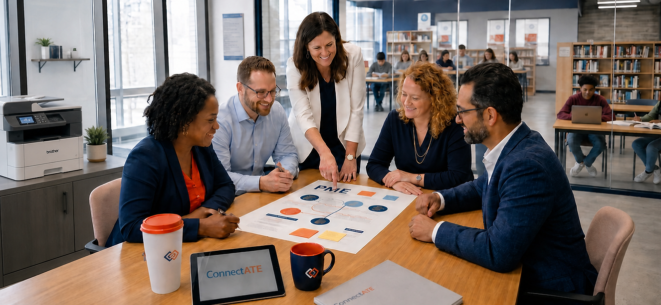 ConnectATE-Reunion de planificación. PME. Ciclo de trabajo del Plan de Mejoramiento Educativo