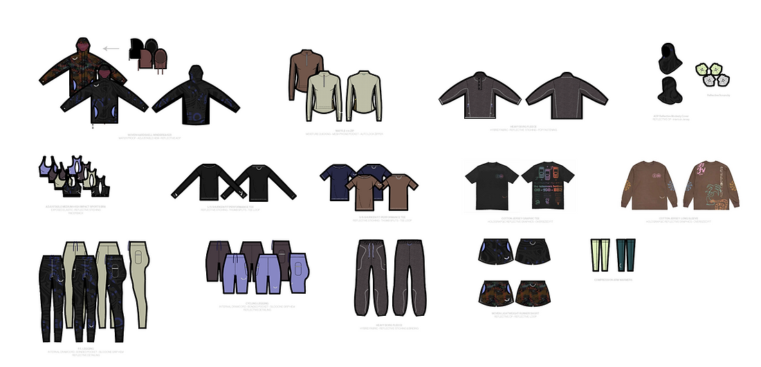 Screenshot 2023-11-27 at 22.01.47.png