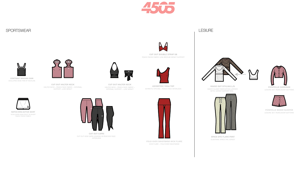 Screenshot 2023-11-26 at 18.19.40.png