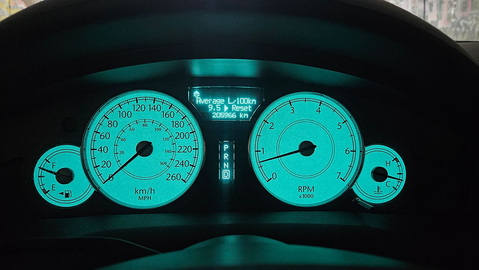 Chrysler 300C CRD Touring průměrná spotřeba