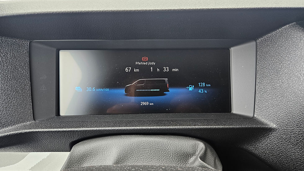 Toyota ProAce EV ´25