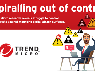 Over Half of Global Firms Struggle to Assess Cyber Risk Exposure