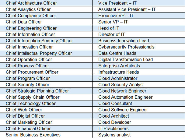 Who should attend_edited_edited_edited.j