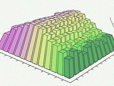 Data Quality and Data Culture Are the Top Trends in Business Intelligence