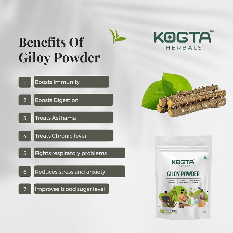 Thumbnail: Giloy Powder