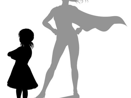 What does your self-image look like?