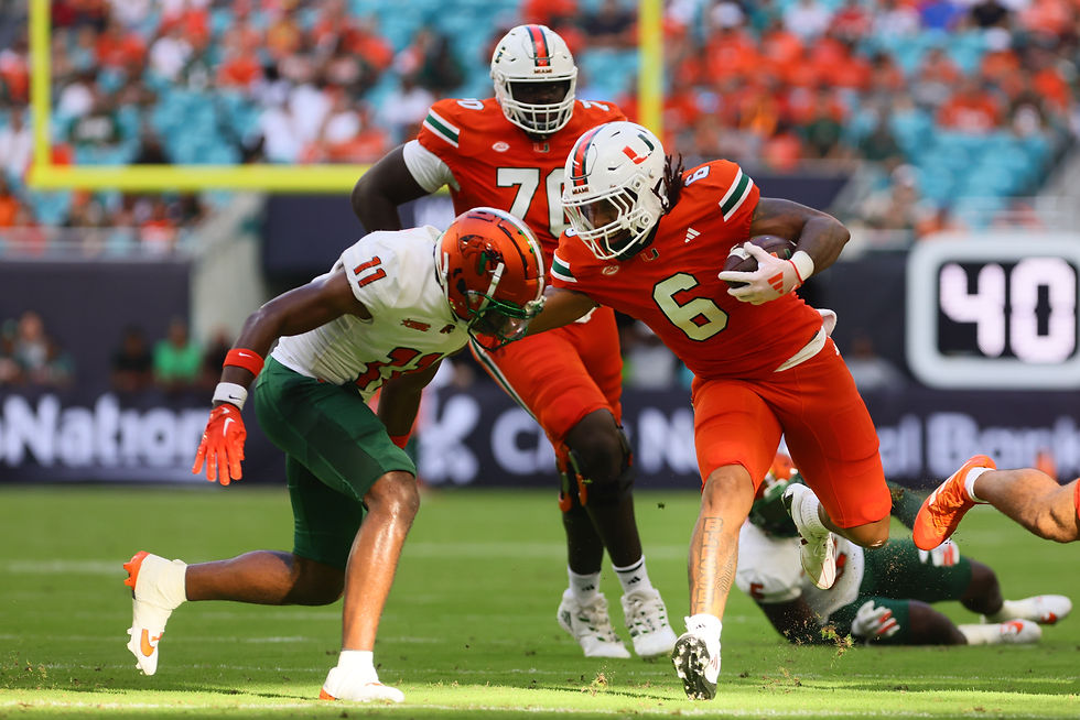 Hurricanes Offense