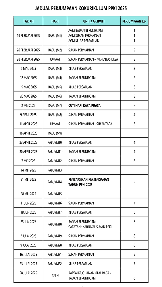 PAPAN MAKLUMAN BILIK GURU PPKI_Page_4.png