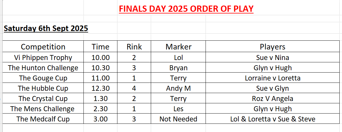 Sat 6th September 2025 Finals Day at Hunton Bowls Club, West St, Hunton, Maidstone ME15 0RR