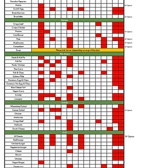 ALLERGENS SS26.png