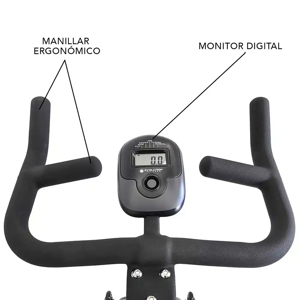 Spinning Speedy 1 Evolution