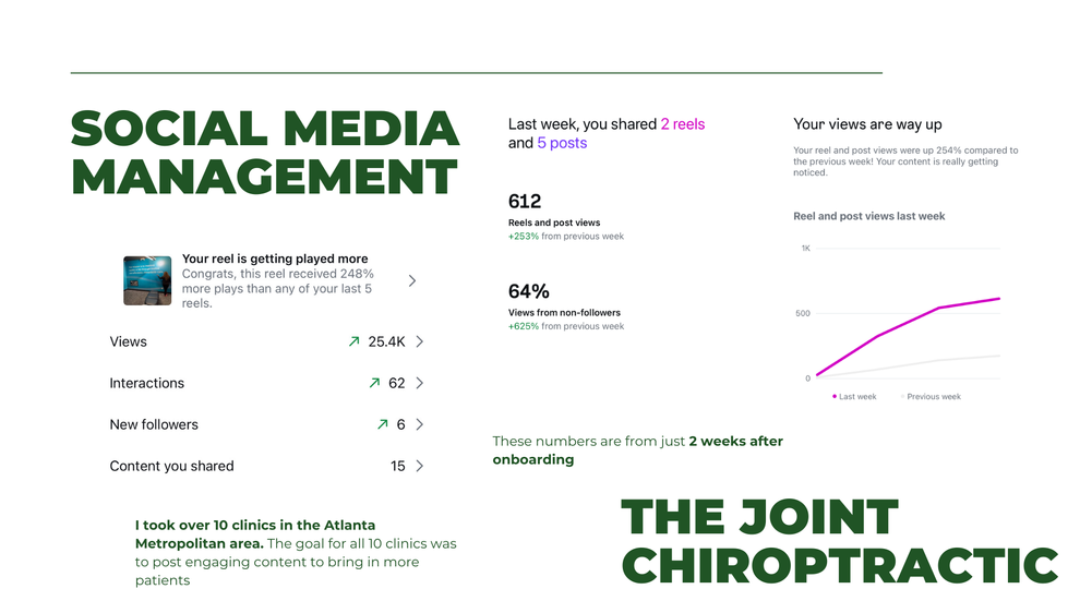 The Joint Chiropractic