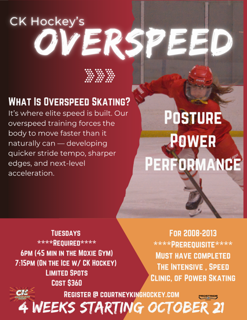 Skating Development.png.PNG