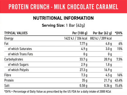 Miniaturbild: Applied Nutrition Protein Crunch Bar 62 g