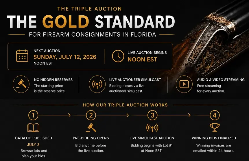 Current Gun Auctions USA Information July 12, 2026