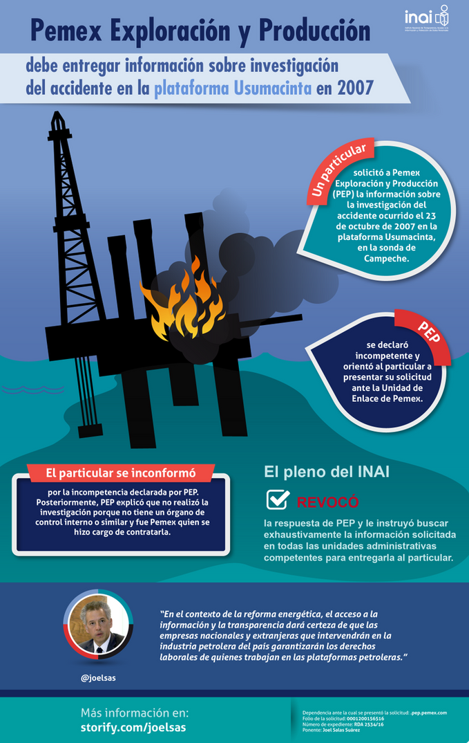 Pemex Exploración y Producción debe entregar información sobre accidente en plataforma petrolera