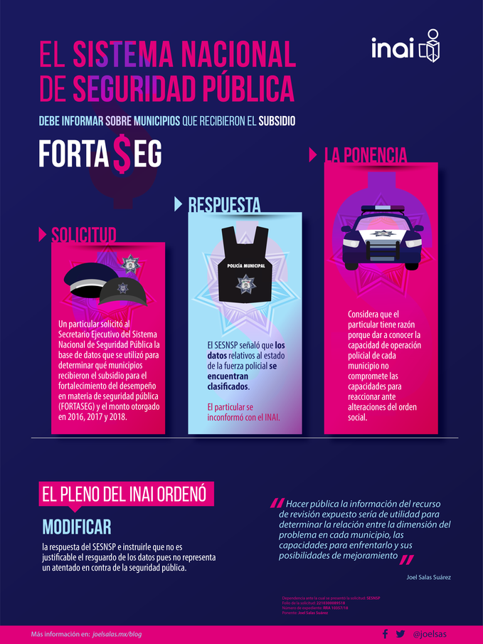 El SESNSP debe informar sobre municipios que recibieron el subsidio FORTASEG.