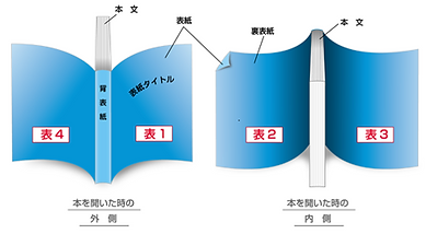 広告掲載位置・サイズ.png