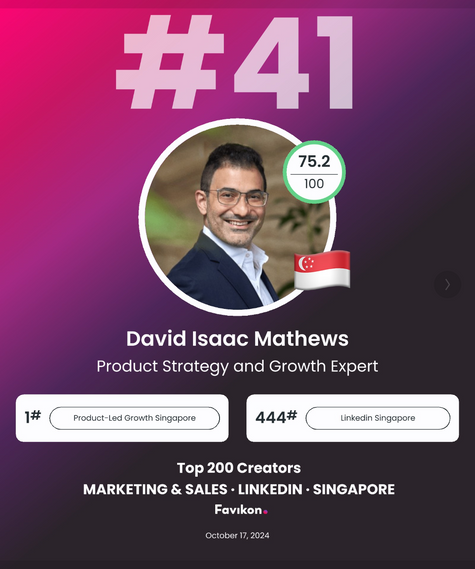 Favikon Top 50 Singapore - #1 in Product-Led Growth