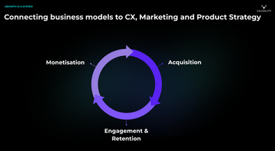 Workshop Download Pack & Upcoming Monetization Accelerator