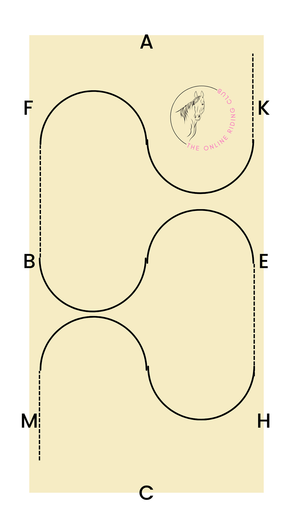 Riding Serpentines Exercise 3