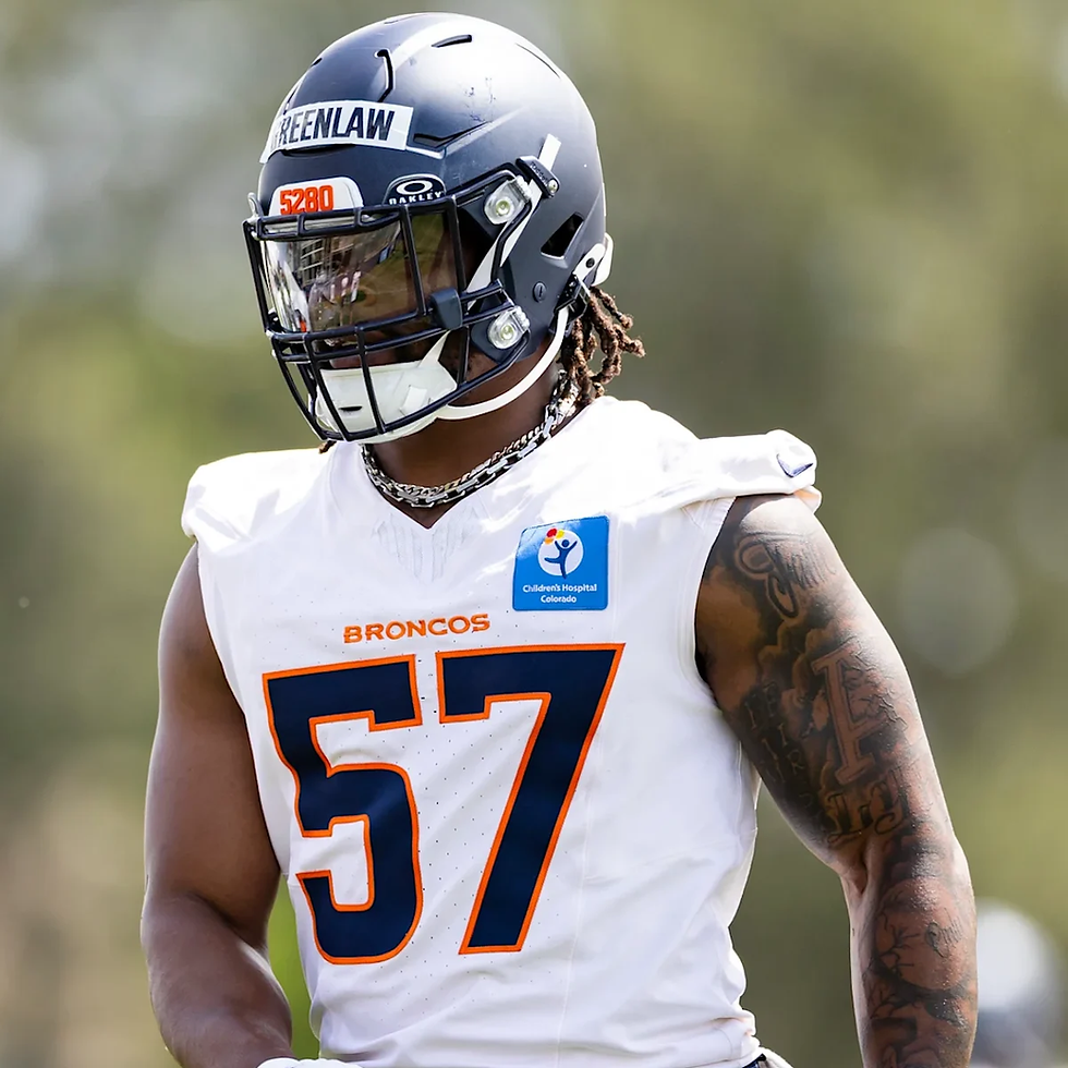 C/O to si.com