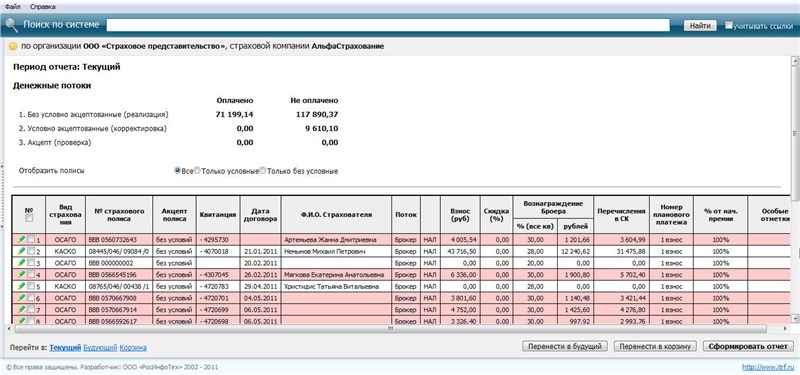 Отчет страхового агента образец