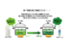 1.第一蒸留と第二蒸留の違い.png