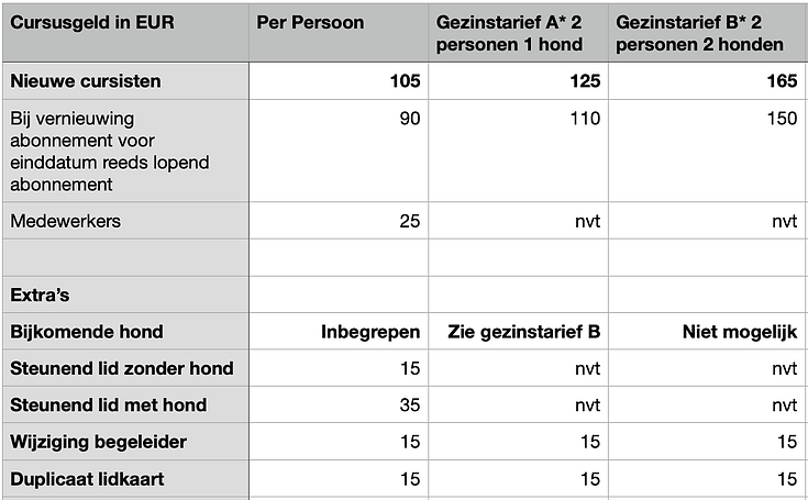 Schermafbeelding 2021-10-10 om 17.33.35.png